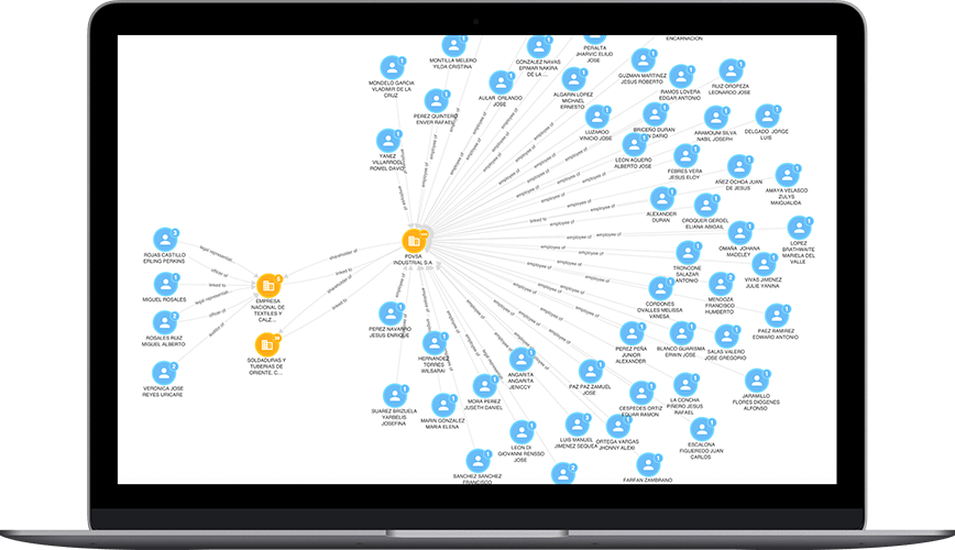 screenshot of Sayari Graph